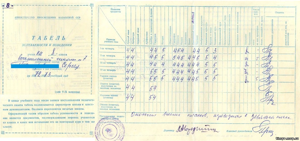 Записки о мироздании