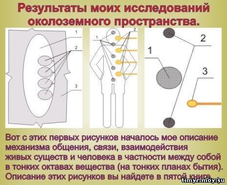 слово вербальный, как средство интеллекта, мышления и памяти