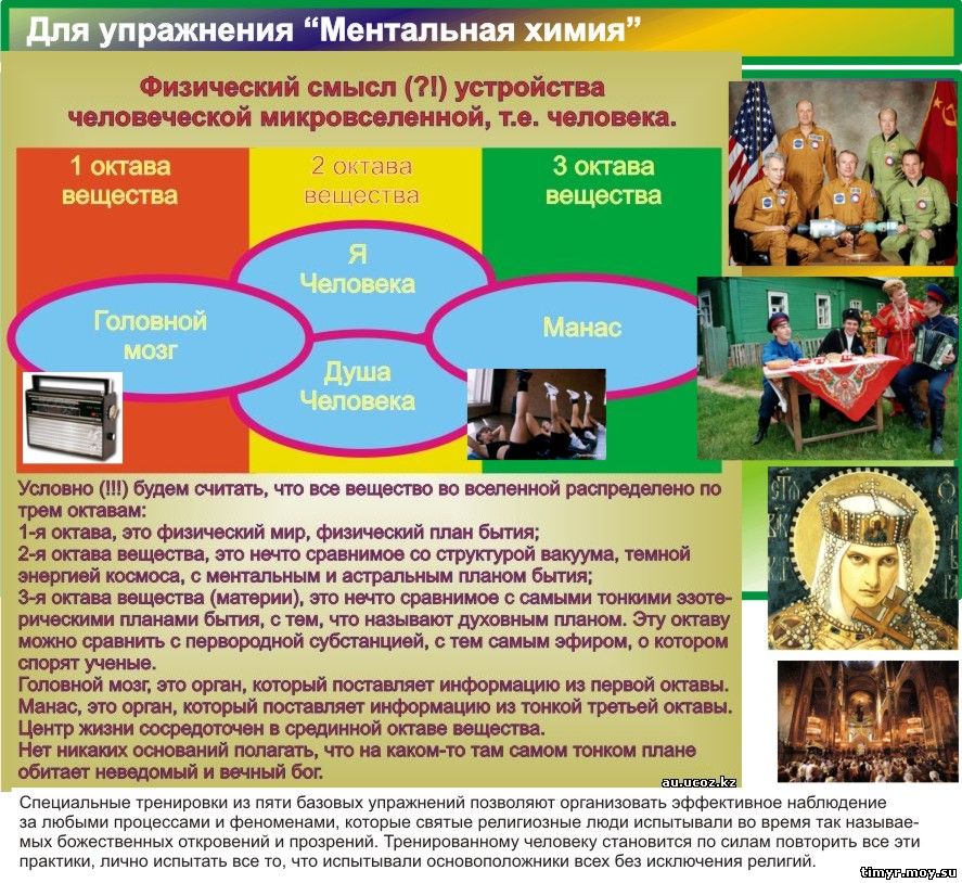 Формы мышления в философии.