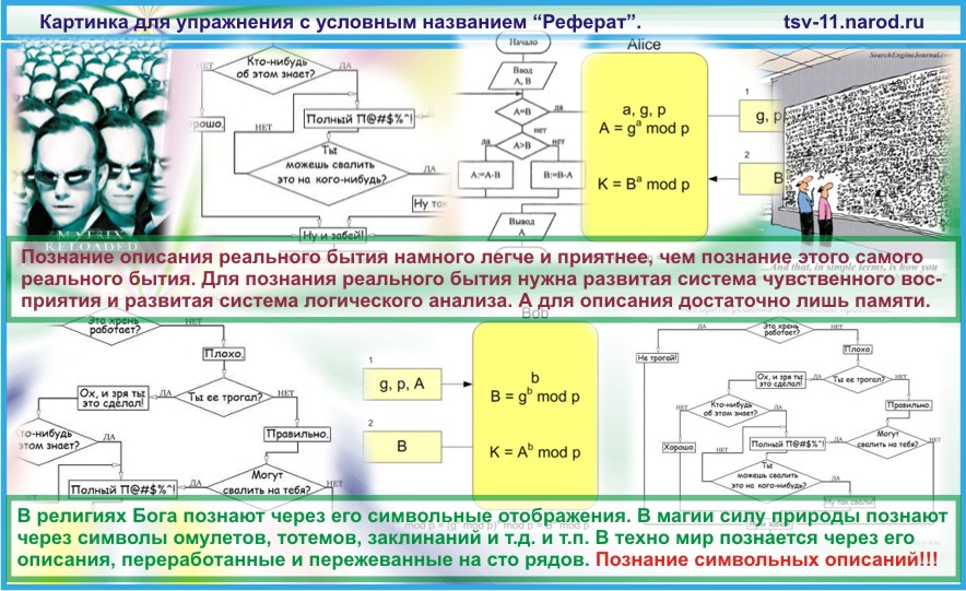 Упражнения для тренировки, развития мышления.