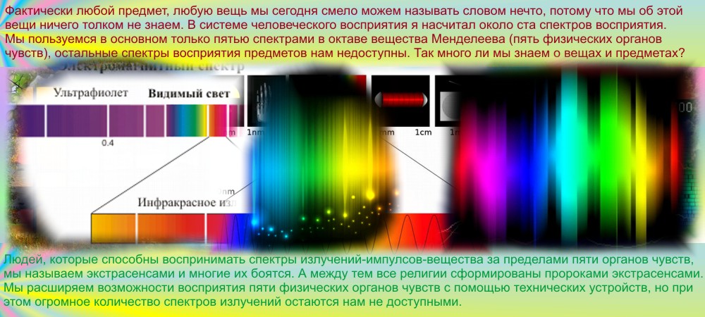 Онлайн игры на внимательность.