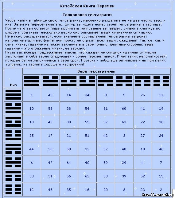 Новый образовательный стандарт.