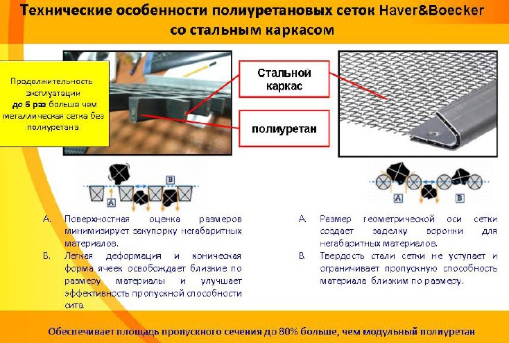 Основой политической системы общества.