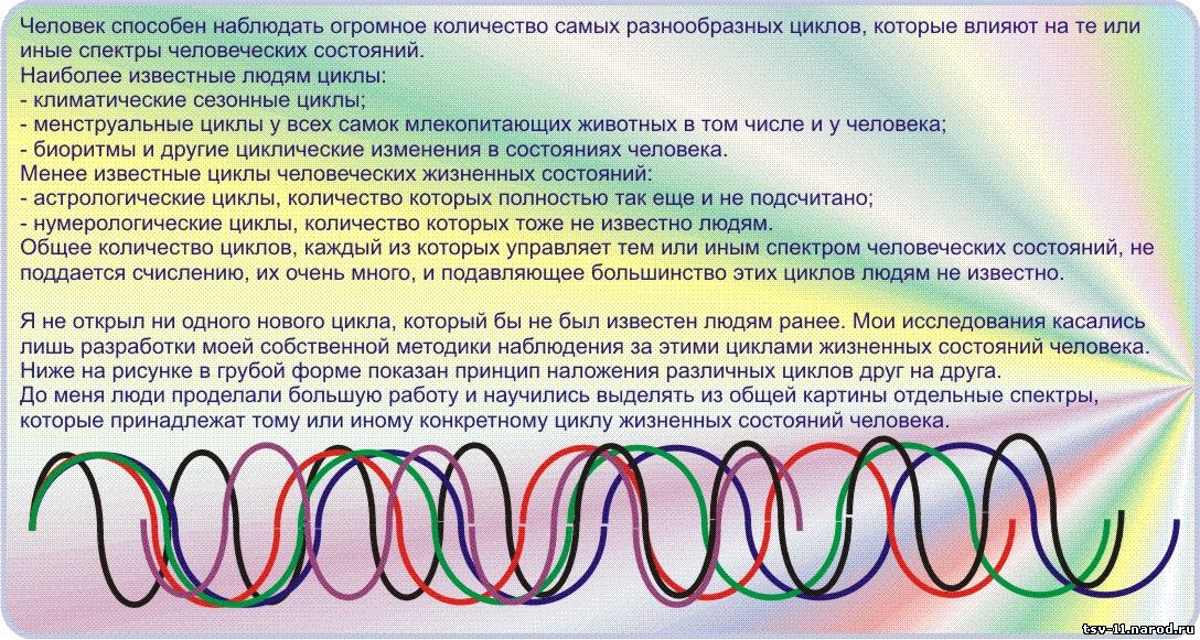 Записки о мироздании