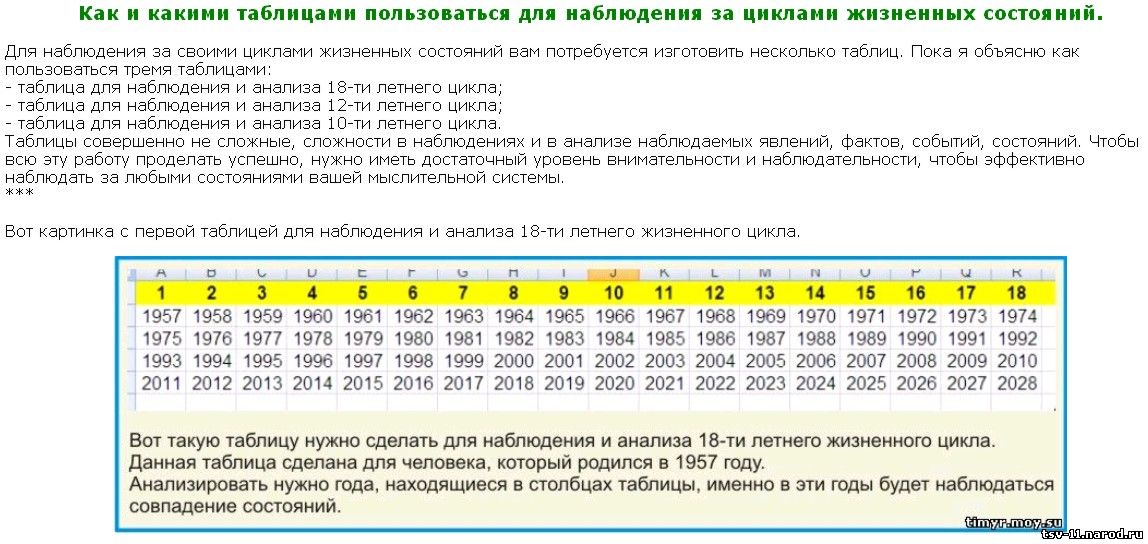 Коммунизм, это когда все по честному, по справедливости.