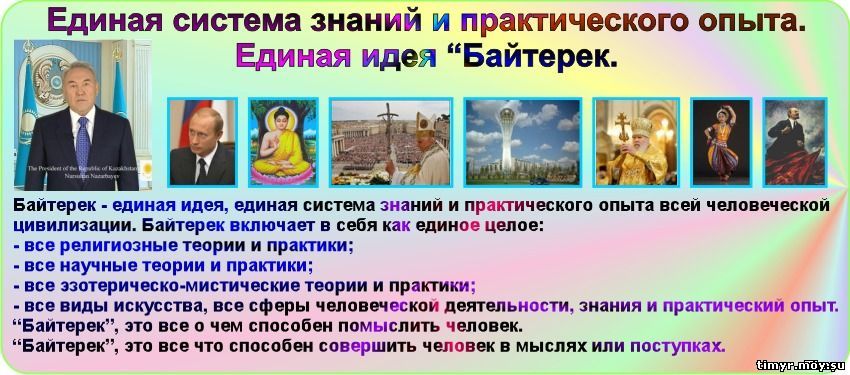 Научное исследование своего мышления.