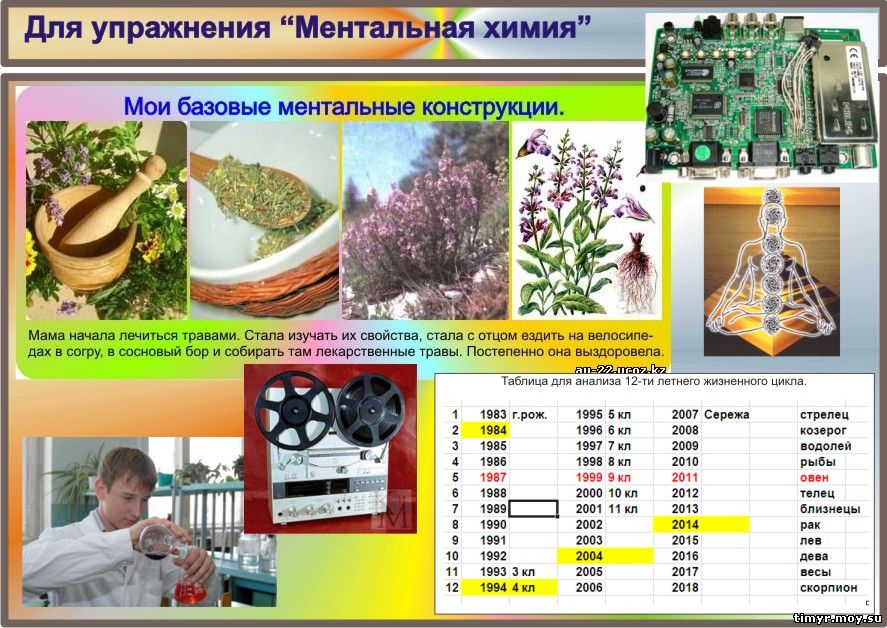 Собирание растраченной энергии