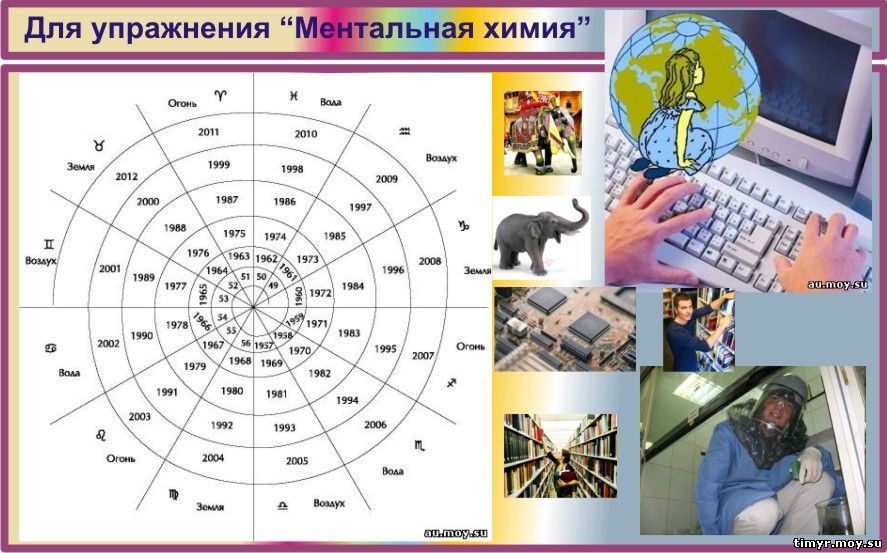 спасибо за внимательность 21 игры на развитие внимания