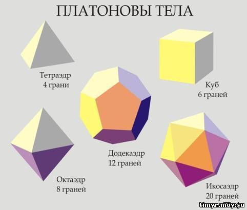 Глобальная высшая главная цель.