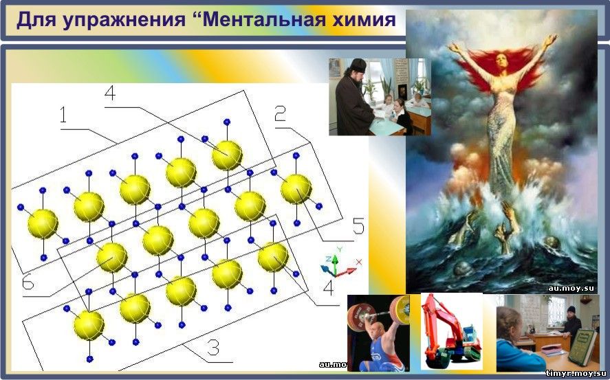 исторические типы мировоззрения философия