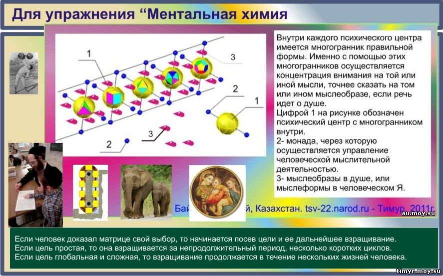 исторические типы  и уровни мировоззрения