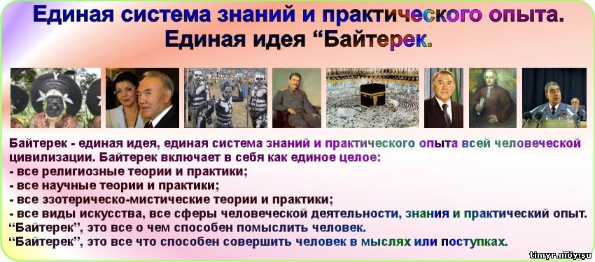 Основные уровни мировоззрения