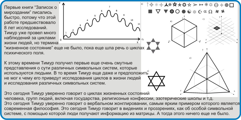 Система научных исследований