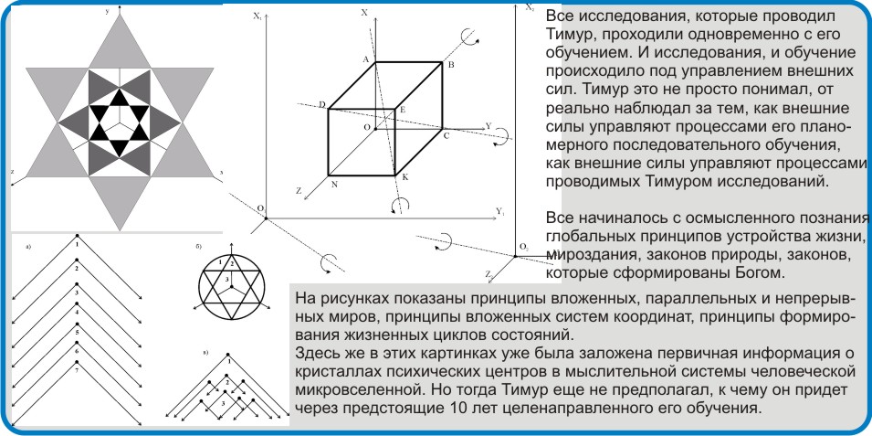 Система научных исследований