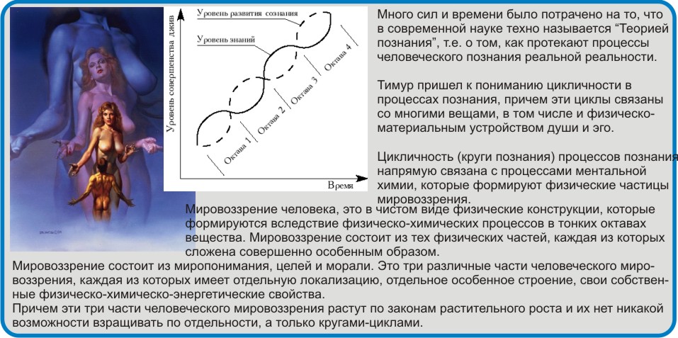 Научно-педагогические исследования