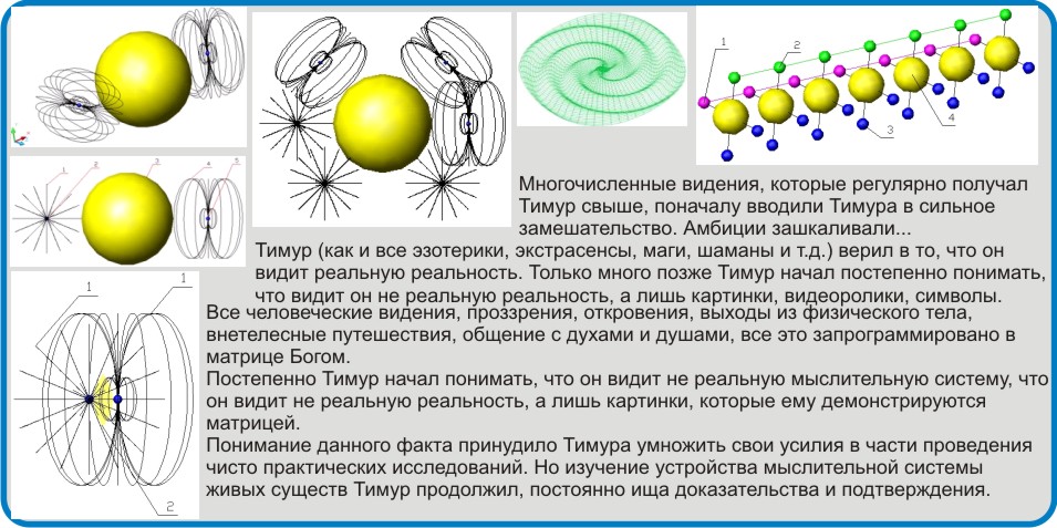 Метод научного исследования