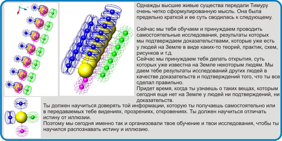 Метод научного исследования