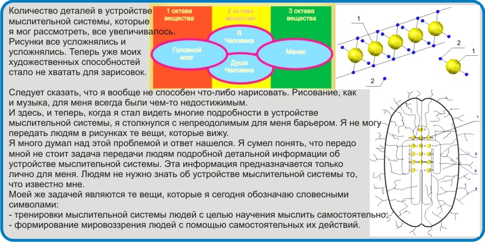 Методы научного исследования