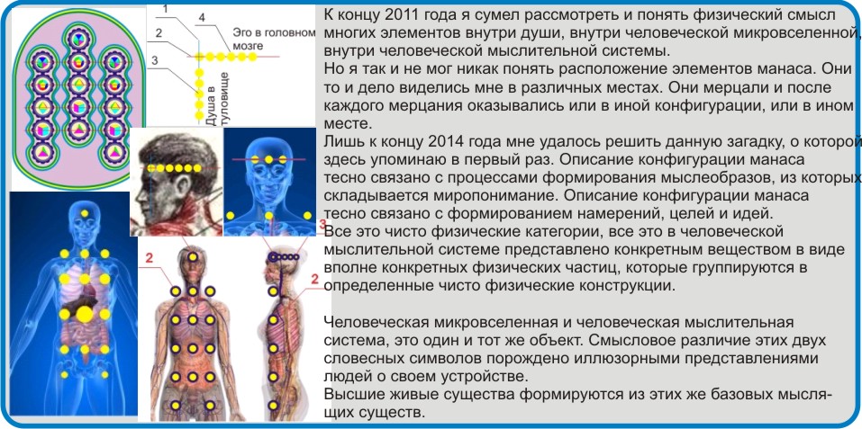 Методы научного исследования