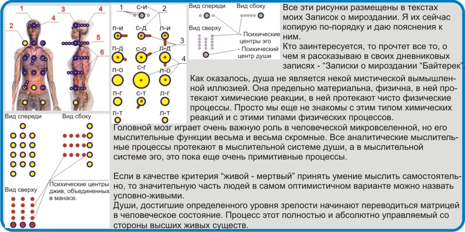 Методы научного исследования