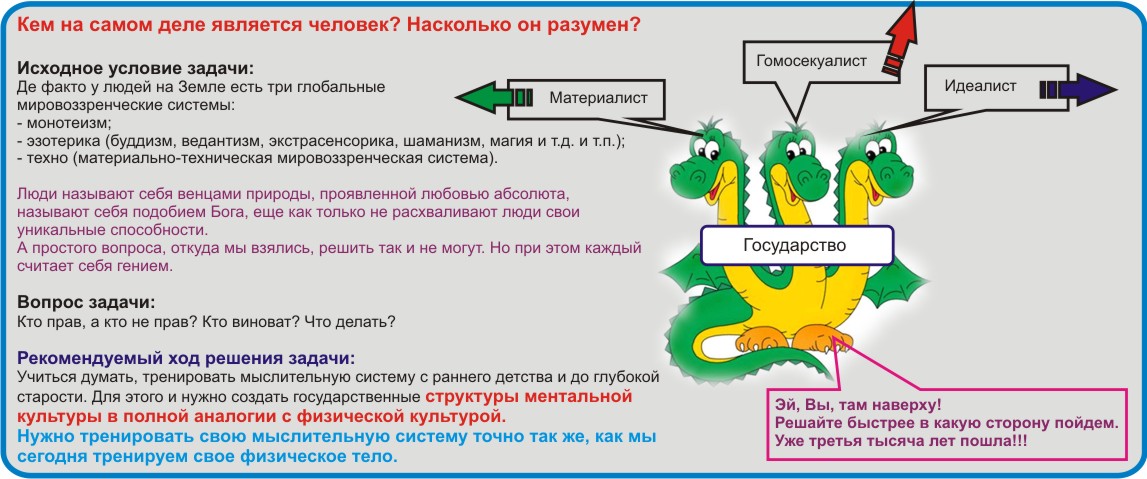 Ментальная культура