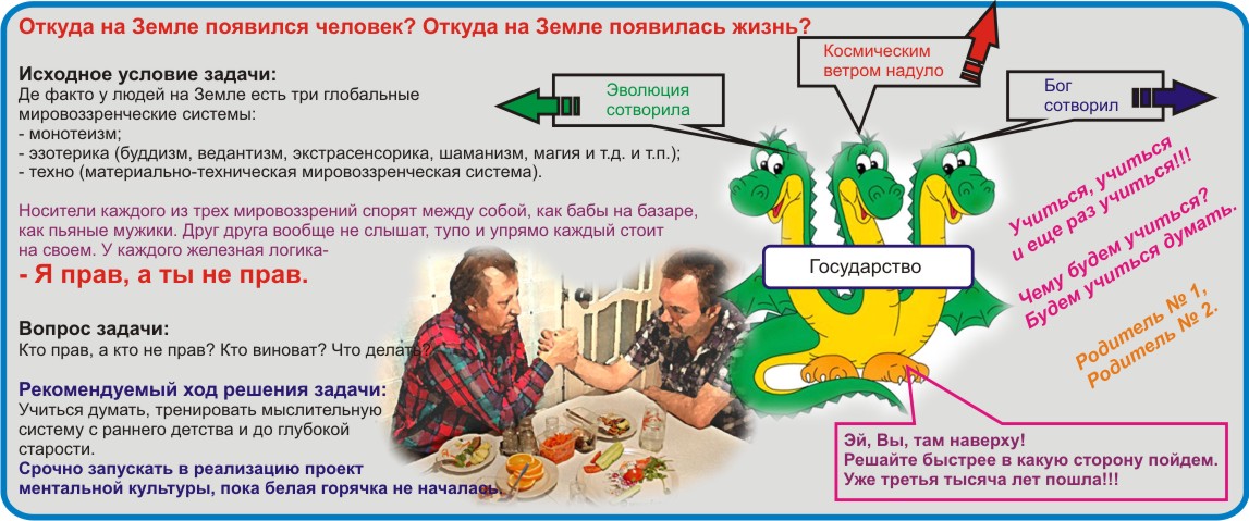 Ментальная культура