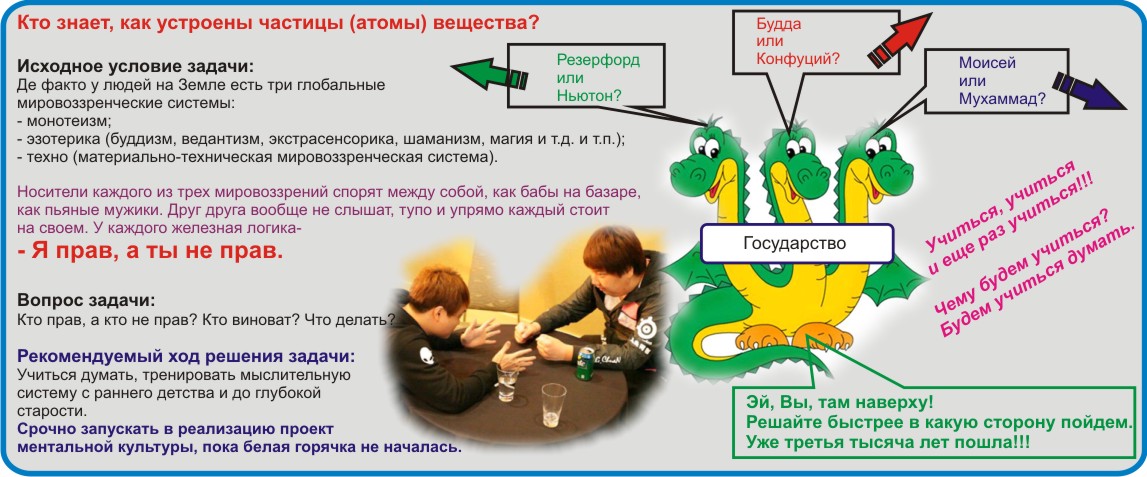 Ментальная культура