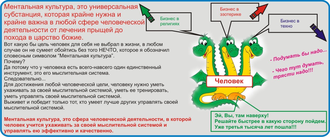 Ментальная культура