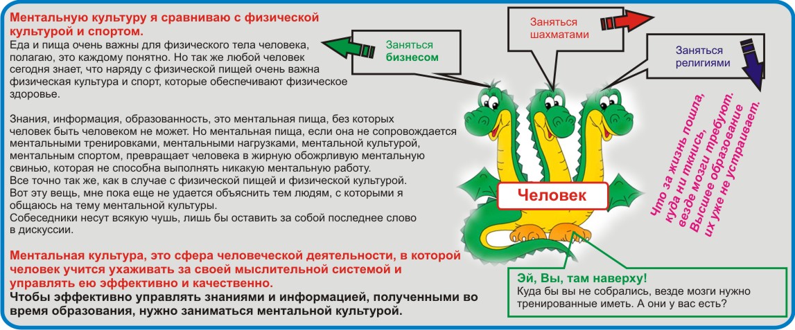 Ментальная культура