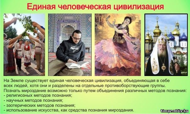 исторические типы  и формы мировоззрения