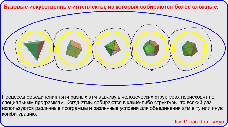 Системы искусственного интеллекта.