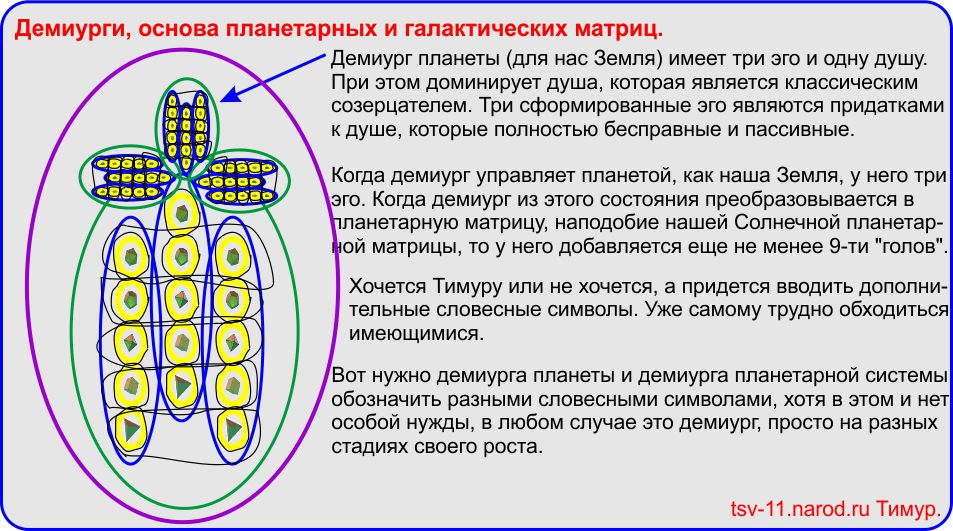 Системы искусственного интеллекта