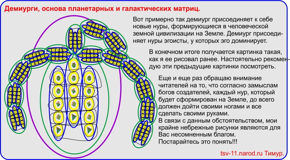 Системы искусственного интеллекта