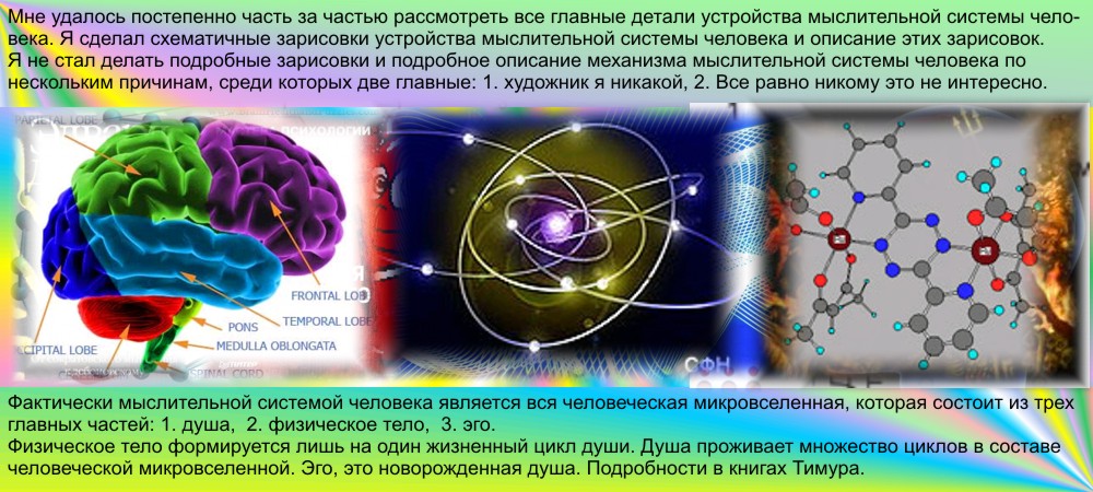 Мировоззрение  в жизни человека