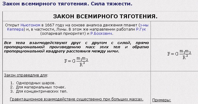 Упражнение - взгляд на реальные нечто