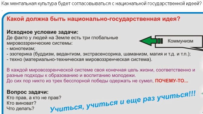 Российское федеральное агентство по национальным вопросам.