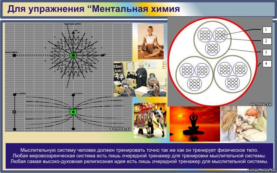 Тесты на мышление с ответами