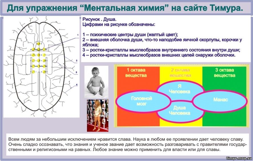 Игры на развитие логического мышления