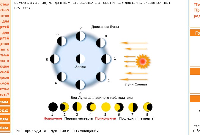 Наблюдения за детьми