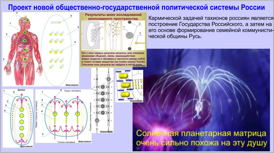 Устройство мироздания.