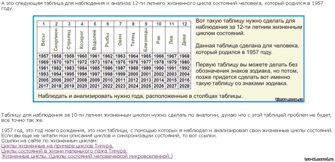 Божественные ли основы у мироздания?