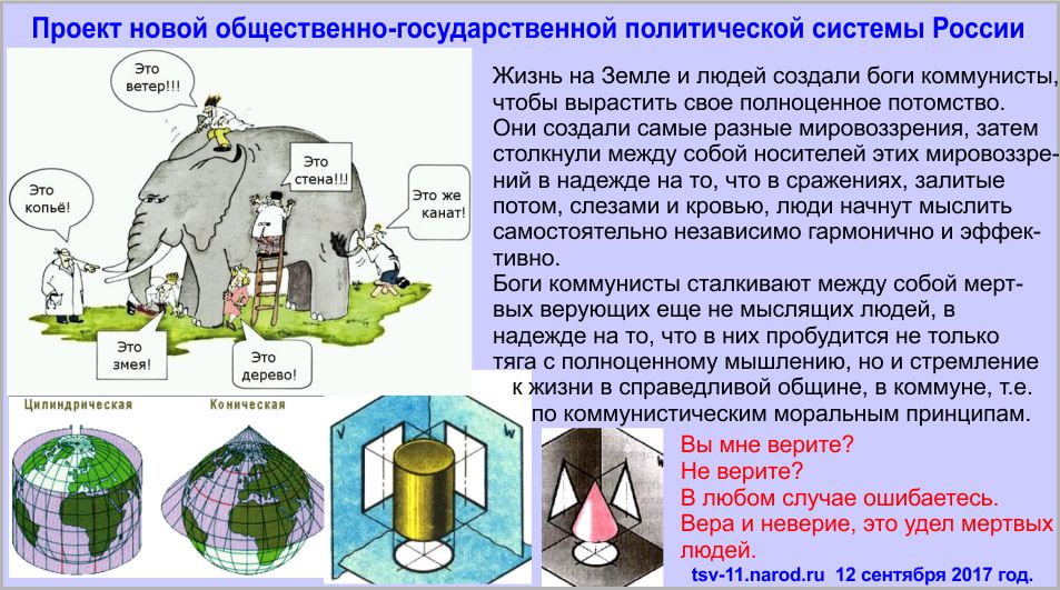 Основы божественного мироздания и вера.