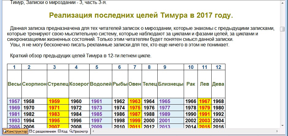 Основы божественного мироздания.