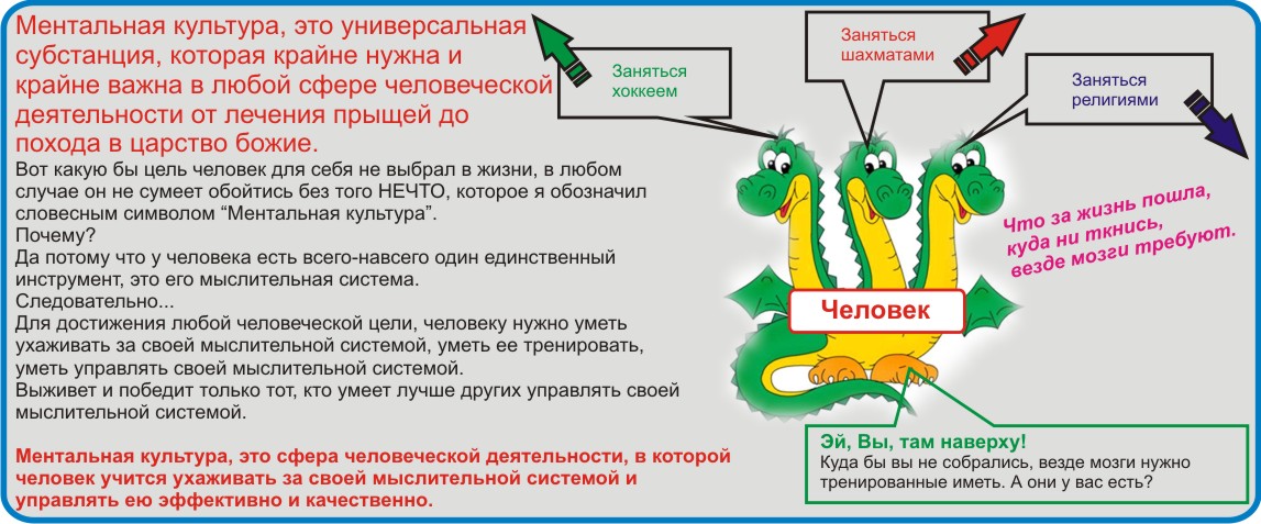 Божественная любовь тайна мироздания.