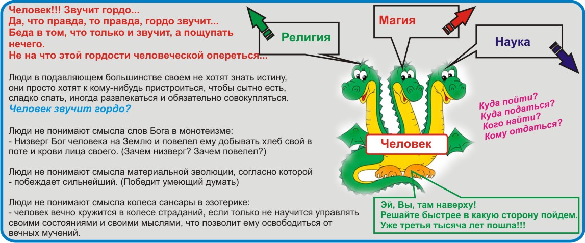 Божественная любовь тайна мироздания.