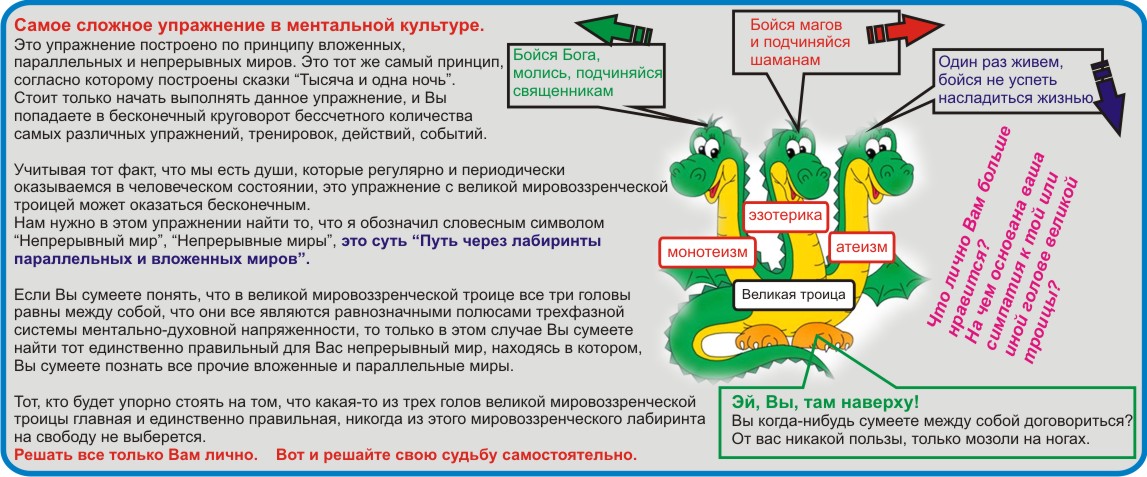 Божественная любовь тайна мироздания.