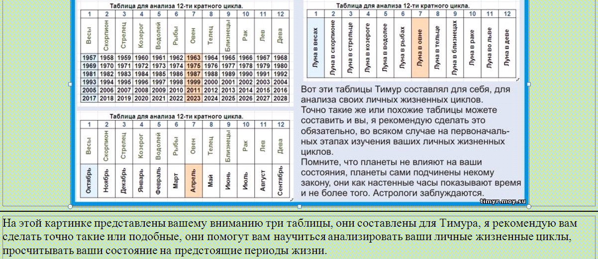 Божественная любовь, это тайна мироздания.