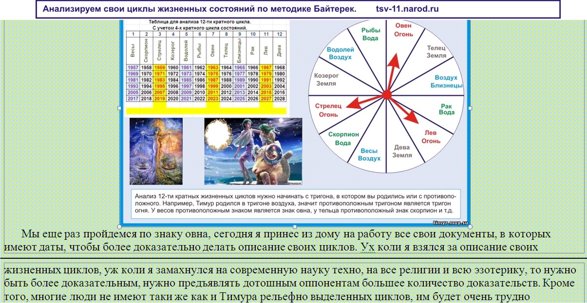 Сайт мироздания, вебмастер Тимур.