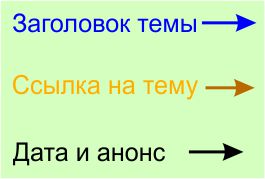 Мироздание-сайт, Тимур 2018, 2019г.