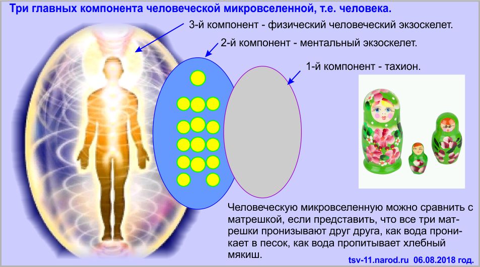 Грядущий царь, тахион